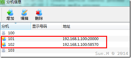 通话状态